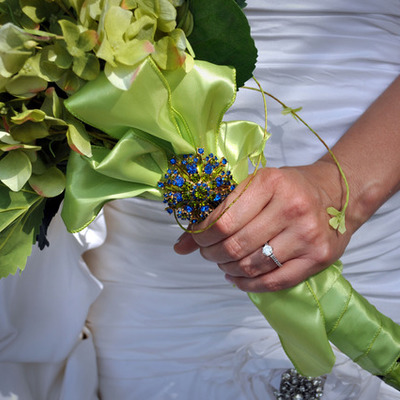 Timeline: Engagement