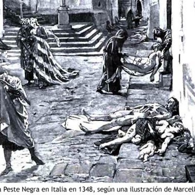 Timeline: Desarrollo histórico de la epidemiología. Memije/Medina