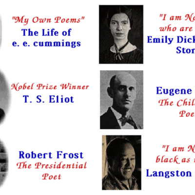 Timeline: Famous Poets in History