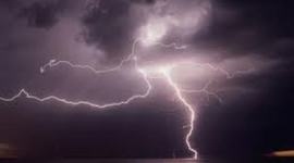 Timeline: Energy Use in the US