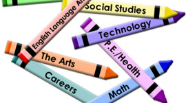 Timeline: Short History of Curriculum and Programs