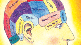 Timeline: linea del tiempo de ética