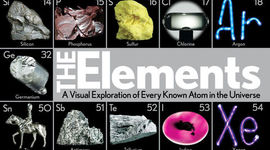 Timeline: GraceCoutts