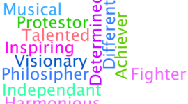 Timeline: John Lennon Role Model Timeline