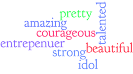 Timeline:  Kim Kardashian