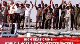 Timeline: Piracy report 2012 Jan-Aug