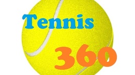 Timeline: Tournaments