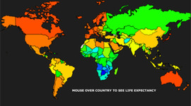 Timeline: la historia de mi vida
