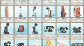 Timeline: Telephone Timeline