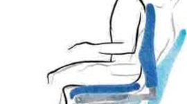 Timeline: Antecedentes de la Ergonomia