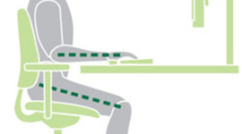 Timeline: Timeline de ergonomía