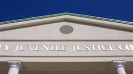 Timeline: Inroads of the Juvenile Justice System
