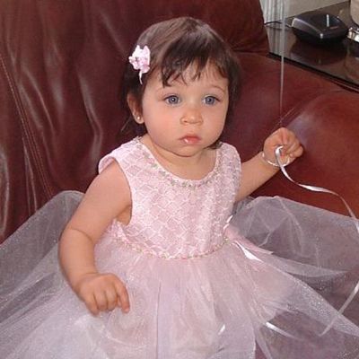 Timeline: Carly Caraza's Life Timeline