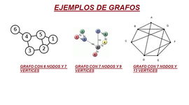 Timeline: HISTORIA DE LA TEORIA DE LOS GRAFOS