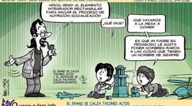 Timeline: Linea del Tiempo - Pedagogos