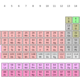 800px periodic table svg
