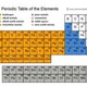 Periodic table