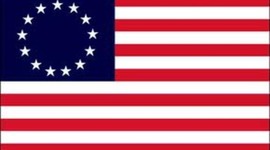 Timeline: Early American History