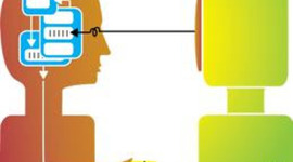 Timeline: Interaccion Hombre-Maquina