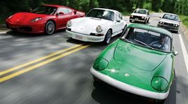 Timeline: Automobile