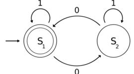 Timeline: HISTORIA DE AUTOMATAS