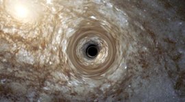 Timeline: The Discoveries that Led to the Discovery of the Black Hole