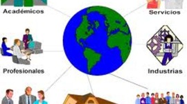 Timeline: Historia de las Redes de computadoras