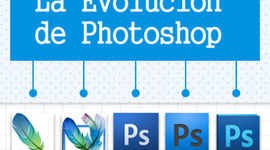Timeline: Photoshop