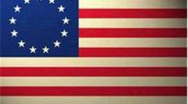 Timeline: SSandry APUSH Timeline