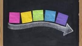 Timeline: Evolución de la Educación a Distancia: Europa, Norteamérica e Iberoamérica