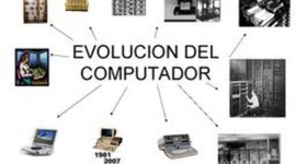 Timeline: EVOLUCION DE LA COMPUTADORA