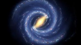 Timeline: ExtraSolar Planets