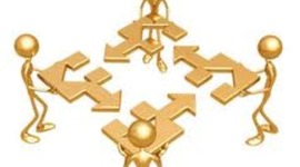 Timeline: Evolucion De La Planeacion EStrategica