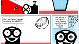 Timeline: Present Perfect Story: Need to drink