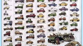Timeline: Automobile History