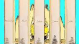 Timeline: How Islam began