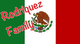 Timeline: Family history