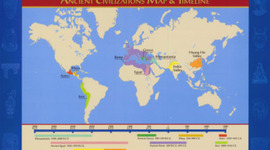Timeline: ANCIENTS CIVILIZATIONS
