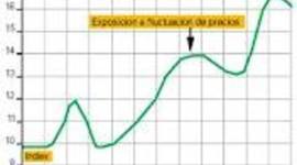 Timeline: EL SIGILOSO