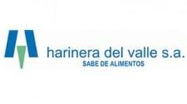 Timeline: IMPORTANTES  MOMENTOS HARINERA DEL VALLE S.A
