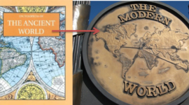 Timeline: The Ancient to the Modern World