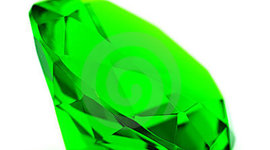 Timeline: History of the operanting system