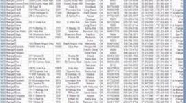 Timeline: Desarrollo de los principales gestores de bases de datos