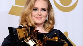 Timeline: ADELE