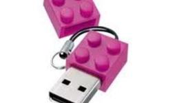 Timeline: USB