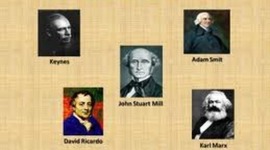 Timeline: Escuelas de la Economia