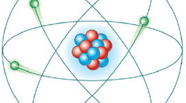 Timeline: Leucippus y Democrito (405 a.c.)