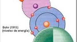 Timeline: MODELOS ATOMICOS
