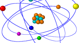 Timeline: Atomic Theories