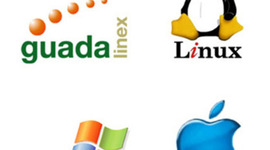 Timeline: History of OS